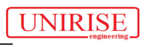 UNIRISE